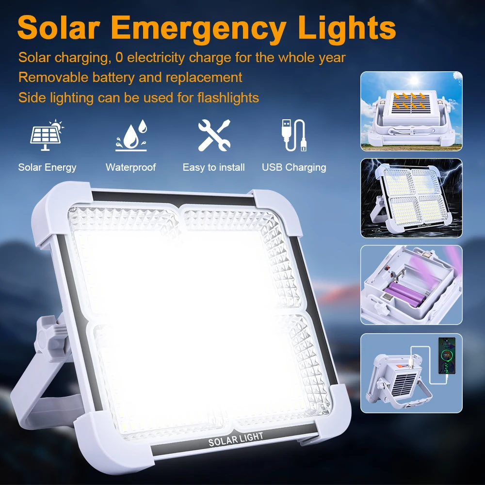 Solar Emergency Floodlight 100W 150W Reflector LED Spotlight Outdoor Lighting IP66 Waterproof Courtyard Light Wall Lamp.