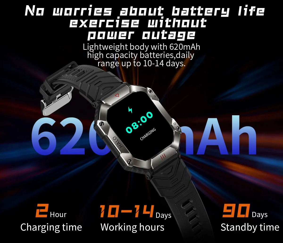 SENBONO 2023 Men Smartwatch Compass Barometer Altimeter GPS Trajectory Outdoor Sport Bluetooth Call 650mAh 2.0'' Smart Watch Men