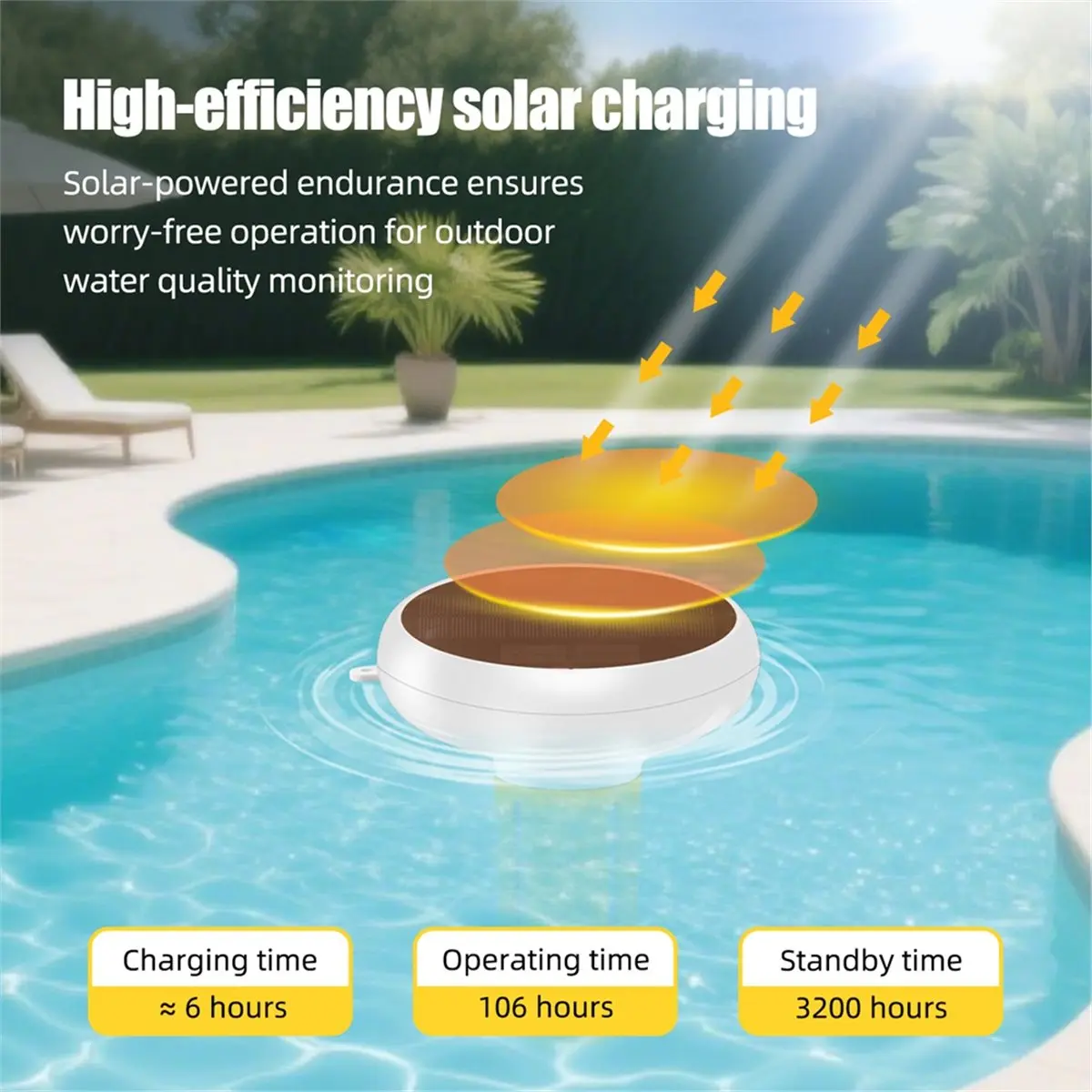 A10R 투야 지그비 수영장 수질 측정기 PH ORP EC TDS 염도 온도 CL 테스트 분석기 태양광 구동