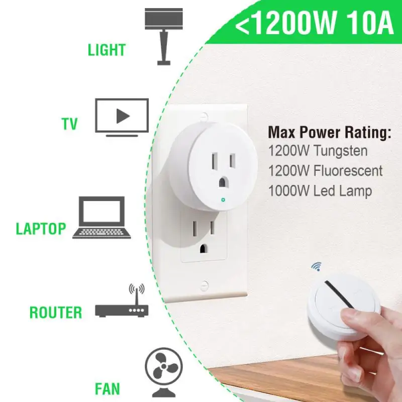 

Long-distance Control Stylish Energy-saving Smart Home Device No Wiring Required Easy To Install Wifi Control Reliable Practical