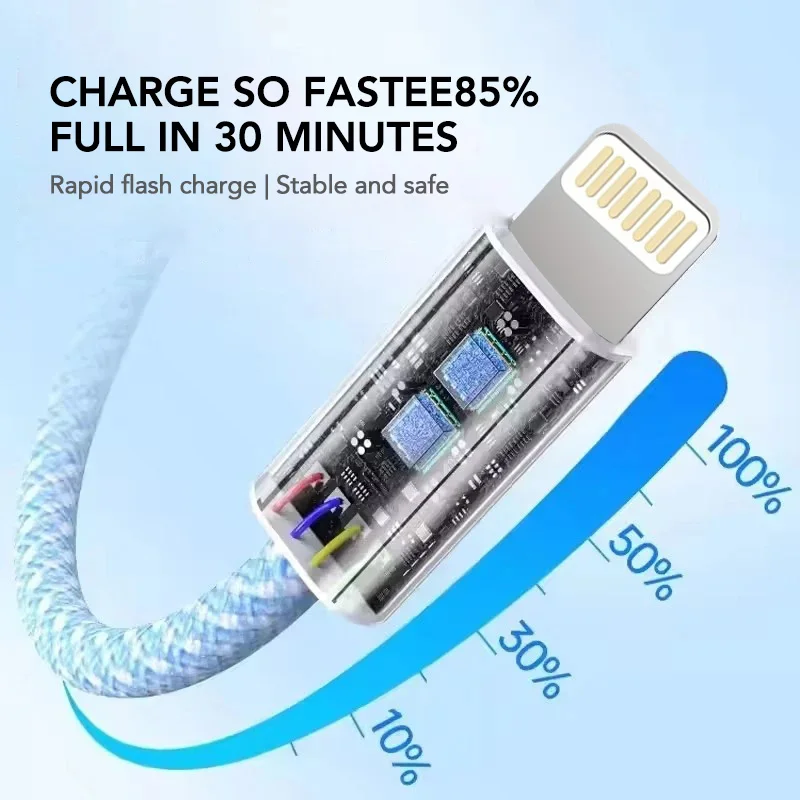 3개입 60W 고속 충전 나일론 편조 USB-C to Type C 컬러 케이블 PD 아이폰 8 17 Pro Max 11 12 XR XS Max Plus 데이터 동기화 지원