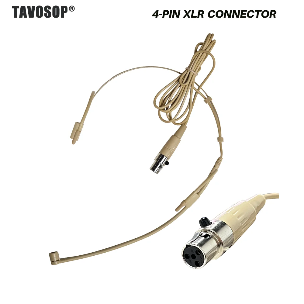 Professional Wireless Headset Microphone with Multiple Interface Options