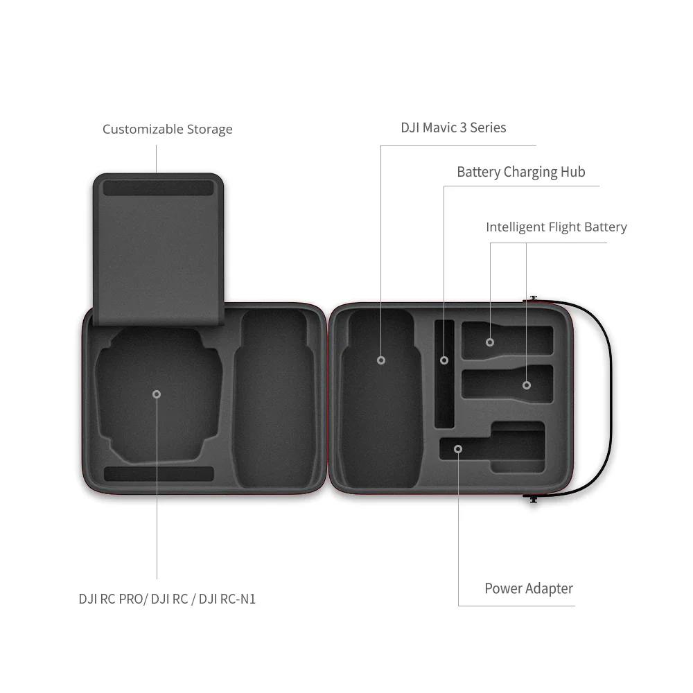 PGYTECH Sac de Transport pour DJI Mavic 3 Pro/Classic - Gris Clair