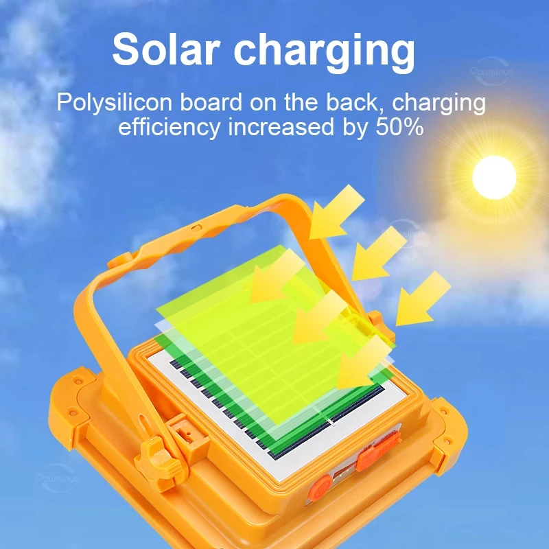 20000mAh Solar Rechargeable Camping Lantern High Power Bank LED Tent Light Powerful Magnet Flashlight Repair Emergency Lamp camping lantern