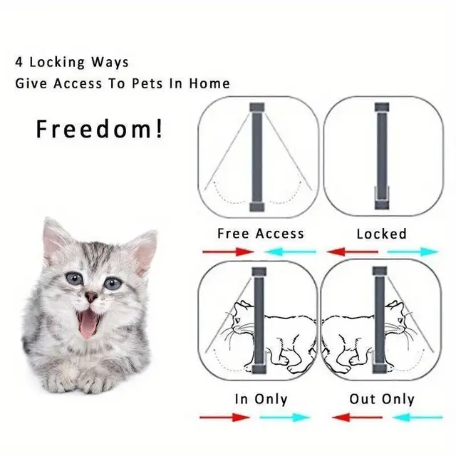 Pet Cat Door Hole Dog Door Hole Can Control Free Entry And Exit Pet Home Practical Two-way Door Safety Flap Door Pet Supplies 5