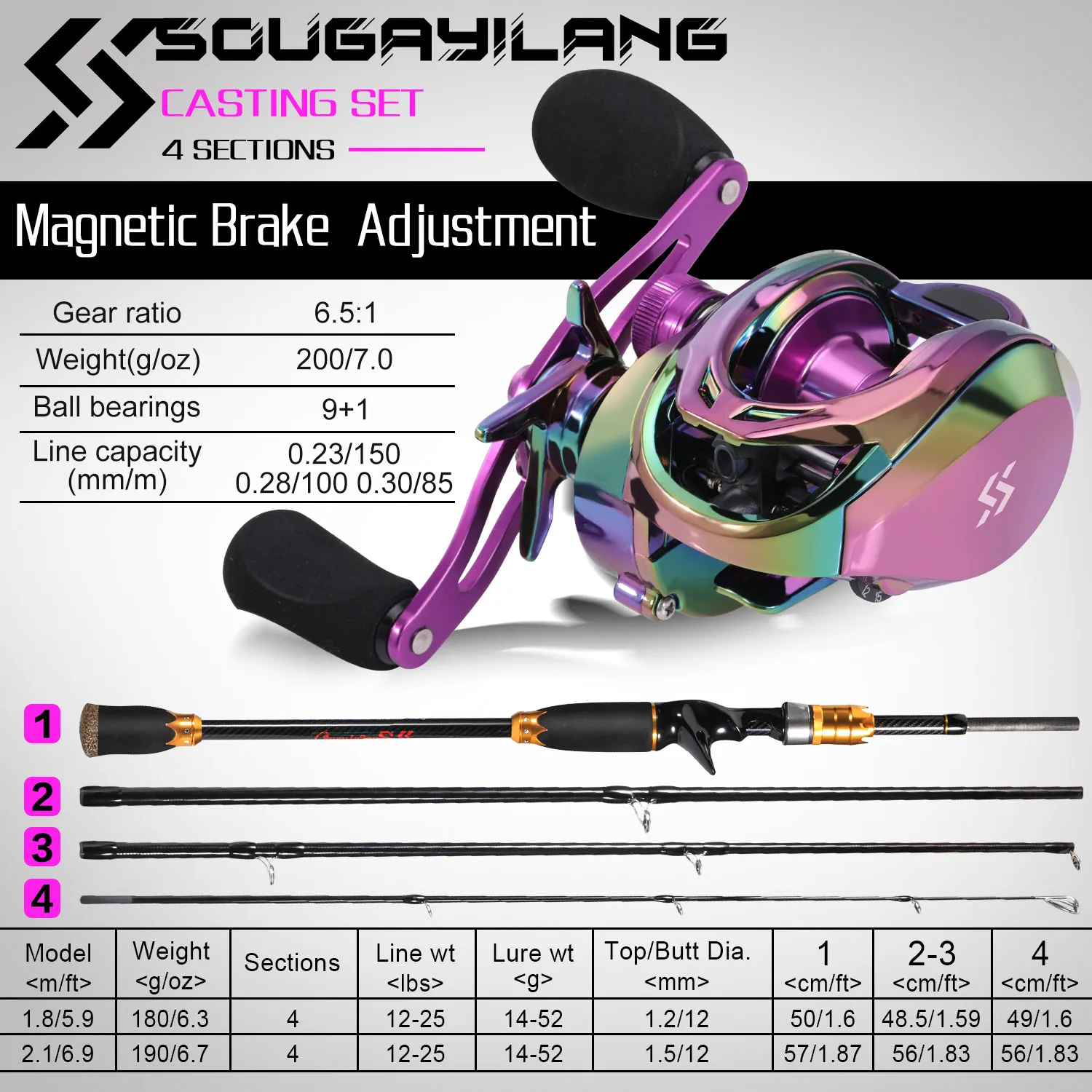 Sougayilang Fishing Rod Combo 2.1M 4 Sections 2-6LBs Fishing Pole and 6.3:1  Gear Ratio EVA Handle Baitcasting Reel Fishing Pesca - AliExpress