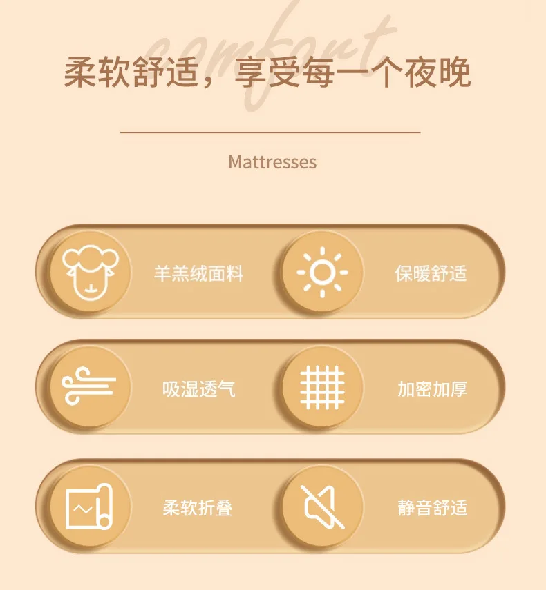 Description Picture 3 of itemFoldable Plush Tatami Floor Mat/Pad Fashion Comfy Futon for Dorm/Home Nap Thickened Single Double Use Sleeping Mattress/Bed