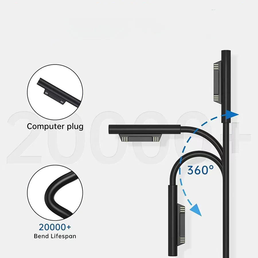 Caricabatterie 44W Per Microsoft Surface Pro 3/4/5/6, Book, Go, Laptop - Alimentatore CA Con Porta USB E Cavo 3m