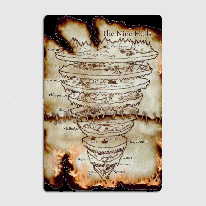 Mappa Dei Nove Hells Poster Metal Tin Sign Truck Indoor And Outdoor Home Bar Coffee Kitchen Wall Decoration
