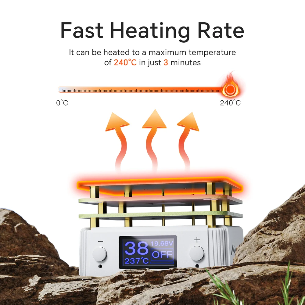 PD65W PCB 표면 실장용 미니 항온 조절식 가열판 예열 타입-C 스테이션 수리 도구 240 ° C