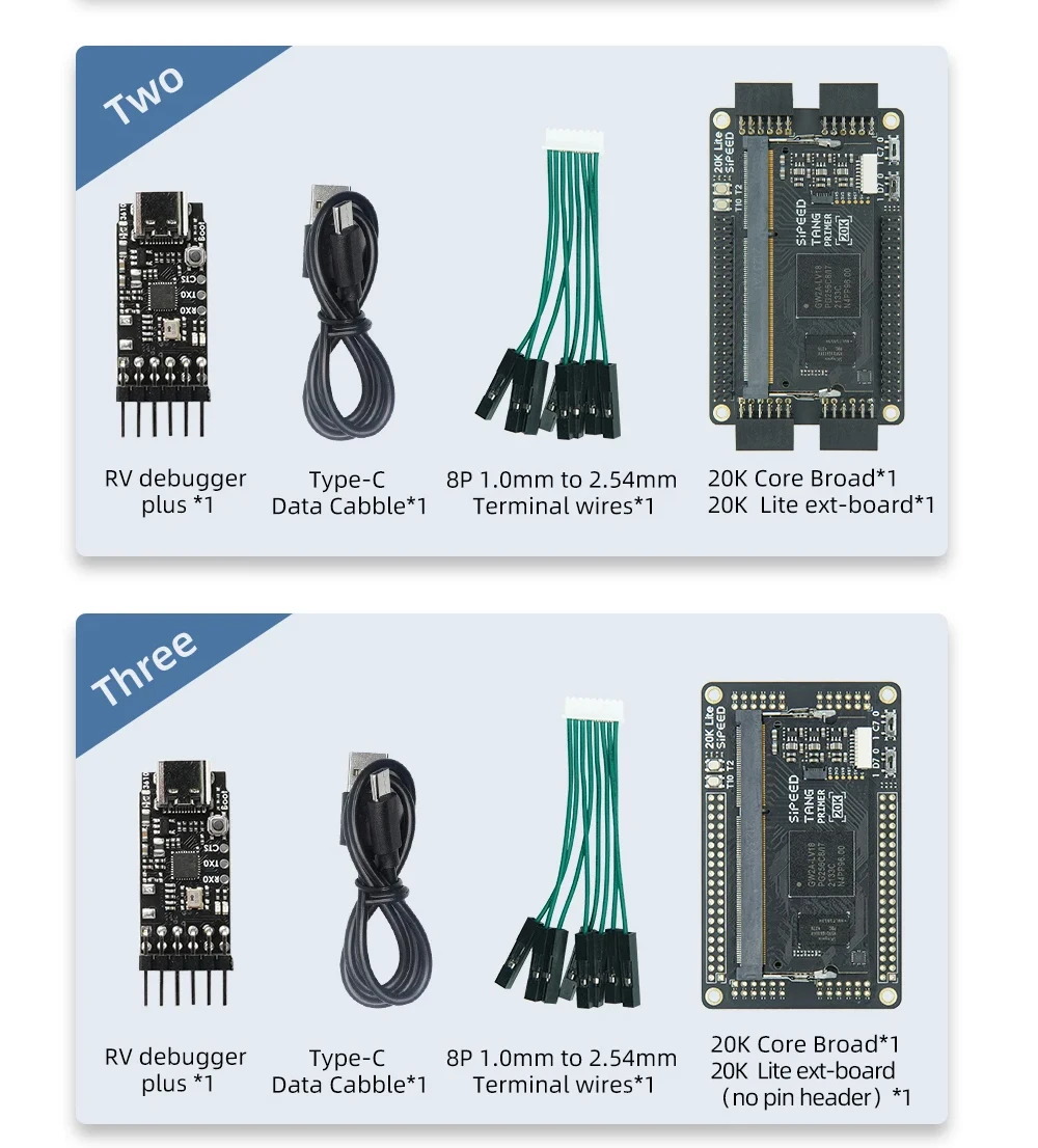 Sipeed Tang Primer 20K GW2A-LV18PG256C8/I7 FPGA GoAI Core Board 128M DDR3 Logic