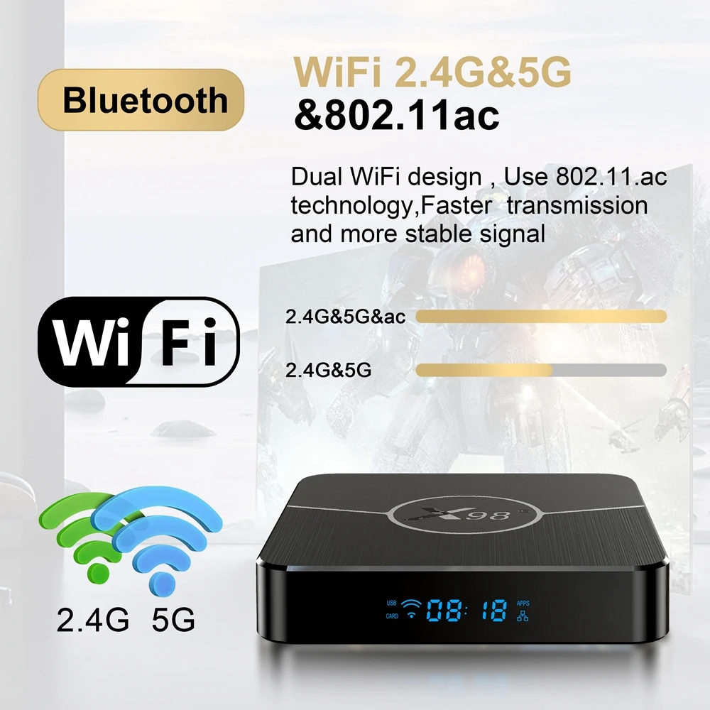 5PCS TV Box Android 11.0 X98 Plus 4GB RAM 64GB 32GB Amlogic S905W2 2.4G/5G Dual Wifi BT 4K 60fps LAN 100M Set Top Box 2GB 16GB
