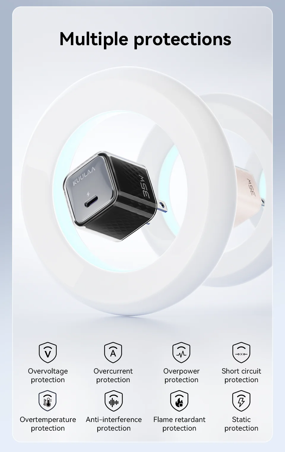 KUULAA USB C Charger 35W GaN Type C PD Fast Charging For iPhone 15 14 13 12 11 Pro Max For iPad Pro Air iPad Mini Huwei Xiaomi