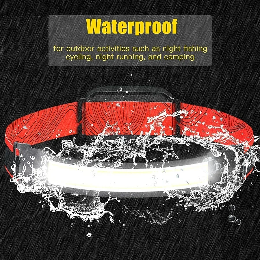 Powerful LED Headlamp USB Rechargeable Headlight Waterproof Head Lamp High Lumen Head Flashlight Emergency Head Light