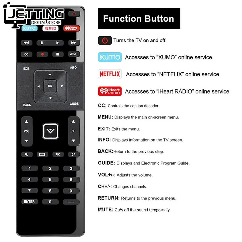 Replacement XRT122 Remote Control For VIZIO Smart TV D32D1 D32HD1