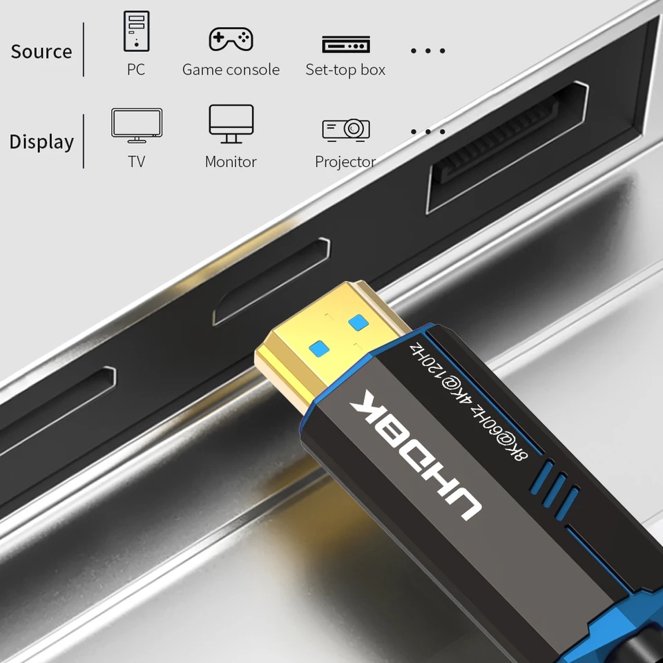 Huaham 10K 8K HDMI 2.1 Cable Fiber Optic 10ft, 48Gbps Ultra High Speed HDMI Cable 8K@60Hz 4K@120Hz, Support EARC RTX 3090 HDCP 2.2&2.3 Dolby Compatible With PS5, Xbox Series X, Roku/Fire/LG