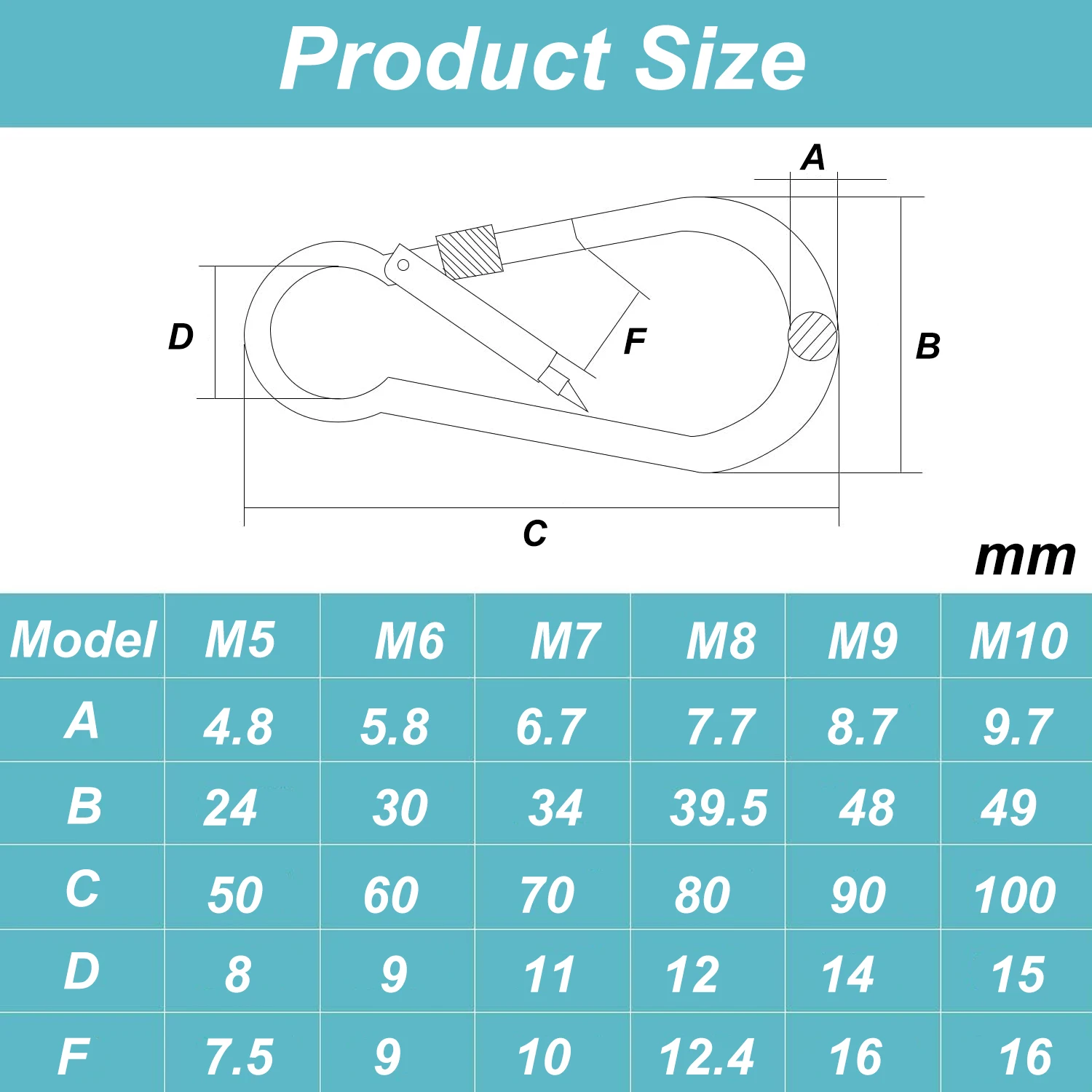 Durable Stainless Steel Locking Carabiners - Heavy Duty Clip for Camping and Outdoor Activities