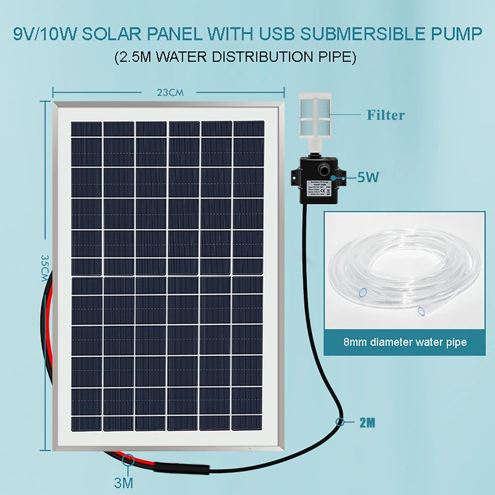 5W 2m pipe filter