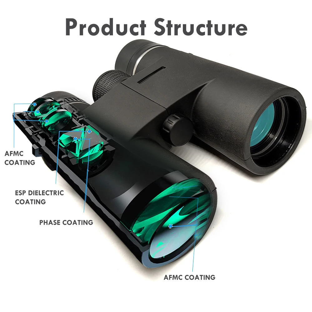 Binocular Magnification What To Know When Buying Binoculars High