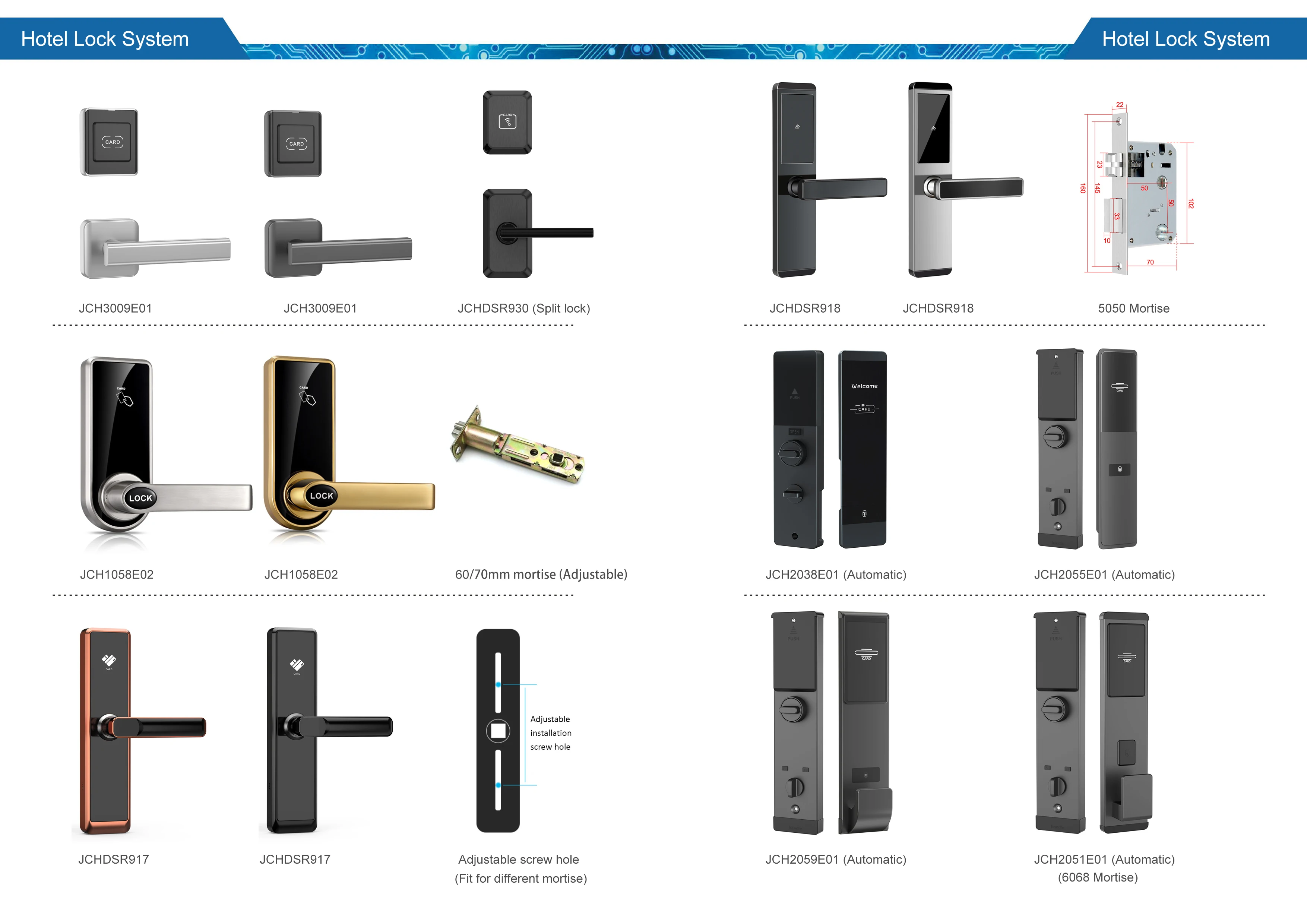 Bluetooth TTHotel RFID-Karte Smart Lock Chip – Detail 8