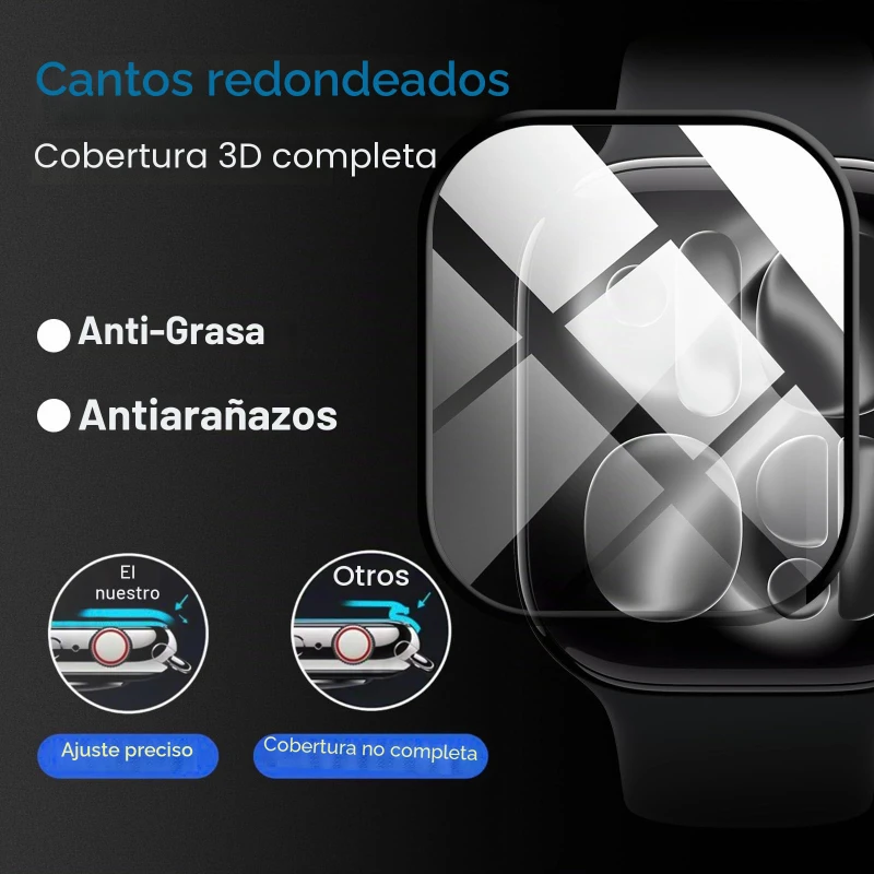 Premium Screen Protector Set for Apple Watch with Positioning Tool