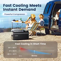 Портативная кухонная техника 28L 25L 21L, холодильник для кемпинга, автомобильный холодильник, электрический компрессор, охладитель ЕС 220-240 В, США 110 В — изображение 5