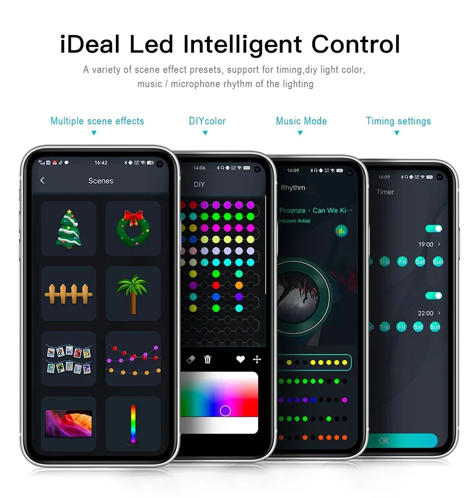 Description Picture 6 of item5M/10M/20M RGBIC LED Smart Fairy Lights Bluetooth APP Control String Light DIY for Christmas Party Wedding Home Decoration