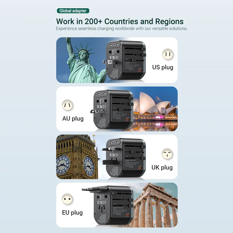 Adaptador Universal de Viagem Tudo em um Carregador de Parede Tomada ac Eua ue Aus Reino Unido pd 65w por Todo o Mundo - Image 2