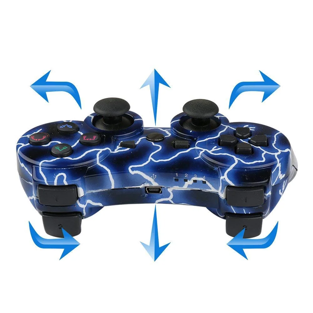 ο Ÿ PS3 ̽ƽ  е, PS3 Ʈѷ   е
