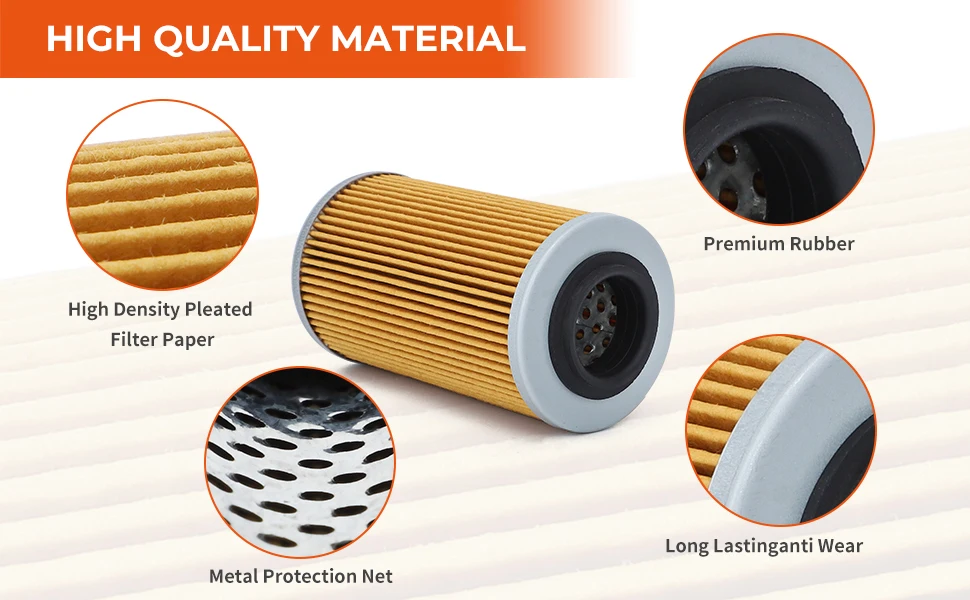 Öl Filter mit Dichtung Kit für Can-Am Spyder SM6-SE6 1330 RT/F3 Modelle 2014 2015 2016 2017 2018 2019 2020 2021 – Detail 5