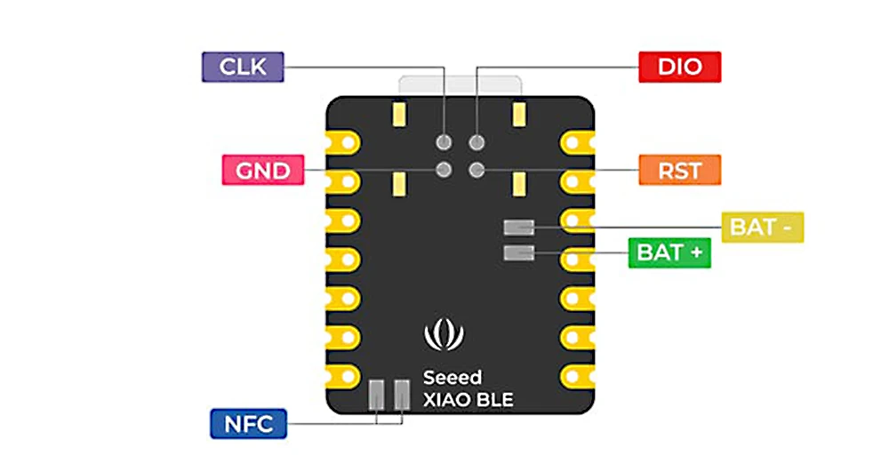 XIAO nRF52840 BLE development board Supports Arduino / CircuitPython- Bluetooth5