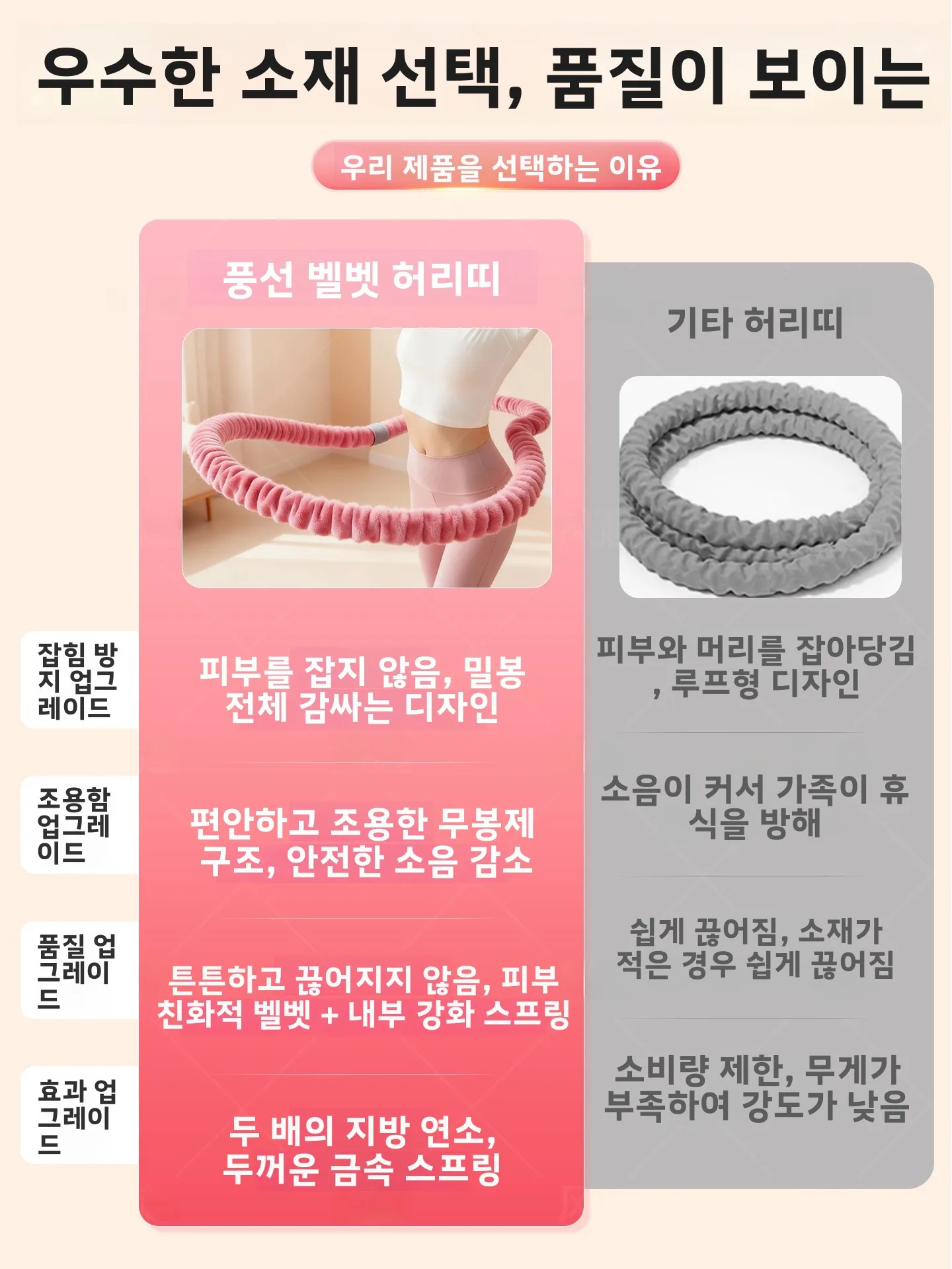 소프트 훌라후프 여성 체중 감량 복부 슬리밍 피트니스 조용한 뱃살 연소 성인용 특수 체중 감량 도구
