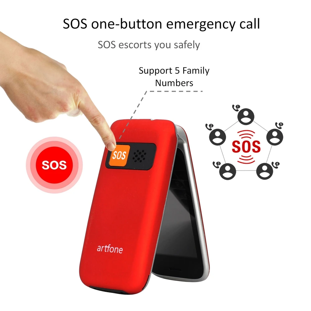 Artfone CF241A Flip Big Button Senior Mobile Phone For Elderly Unlocked Celulares Duall Sim Wireless FM SOS Bluetooth GSM 2G 2