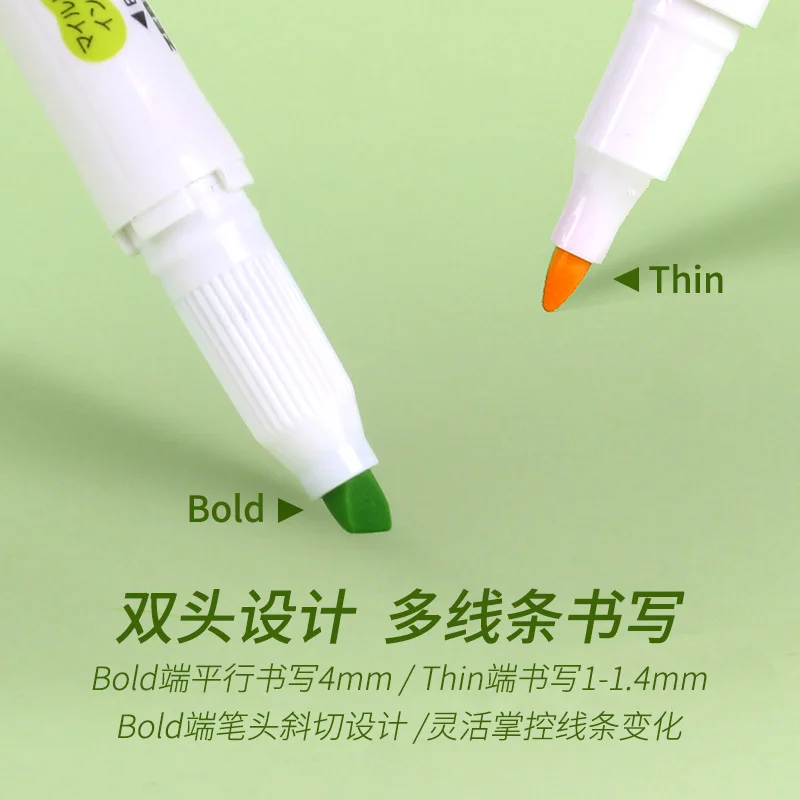 Highlighter Marker Pen Set 5 Colors for Highlighting