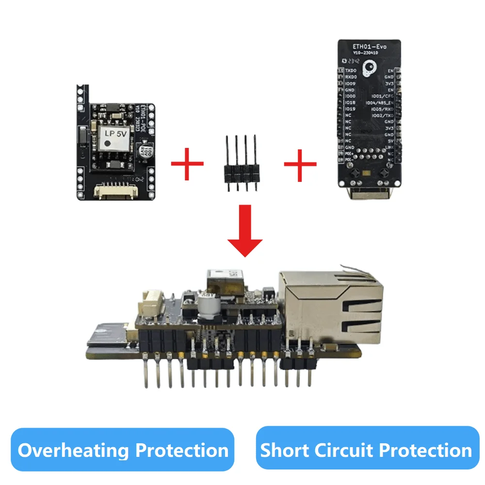 รูปสินค้า บอร์ดพัฒนา ESP32-C3 ครบเครื่อง Wi-Fi/Bluetooth/POE