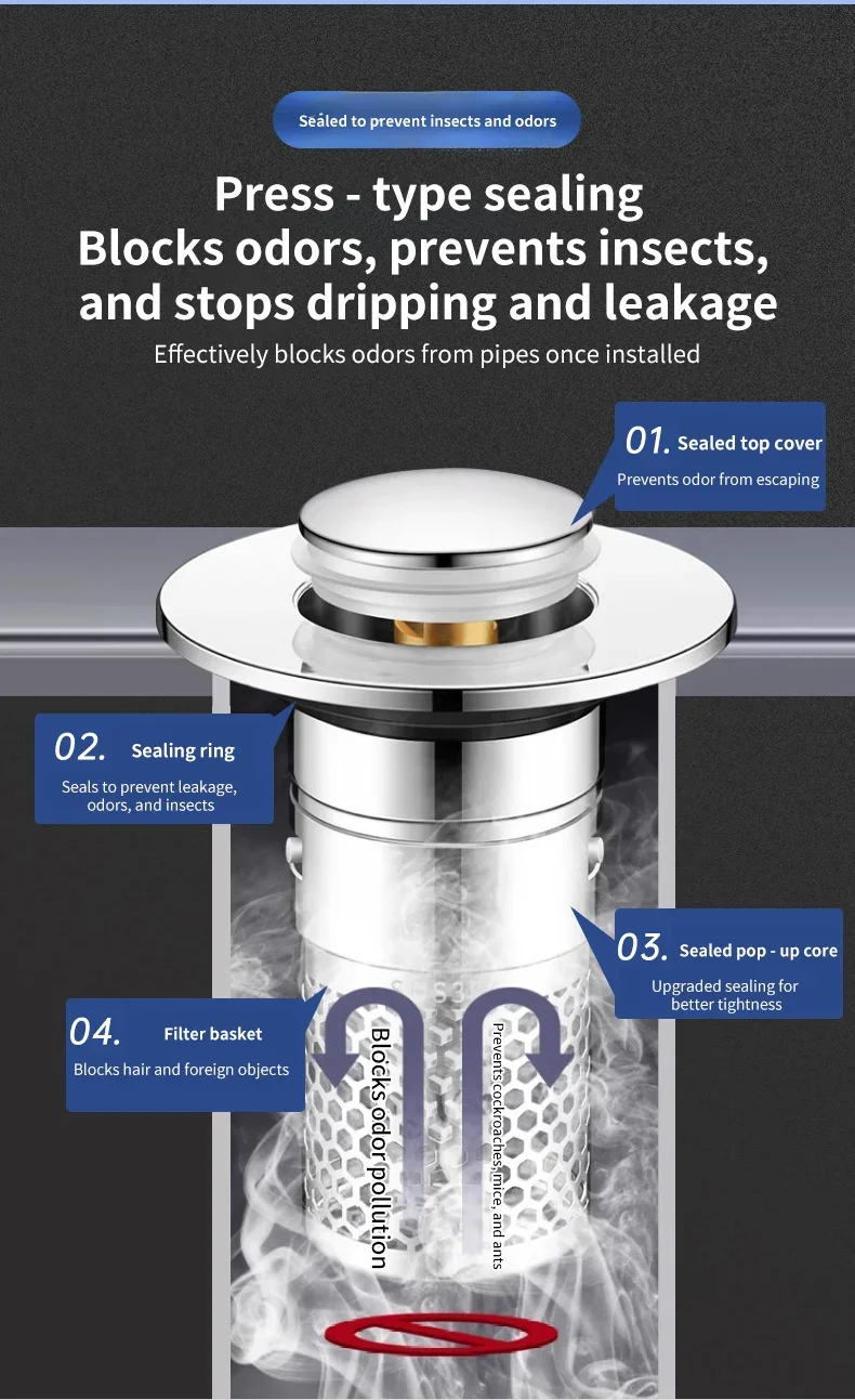 Zbliżenie na koszyk zapobiegający zapychaniu