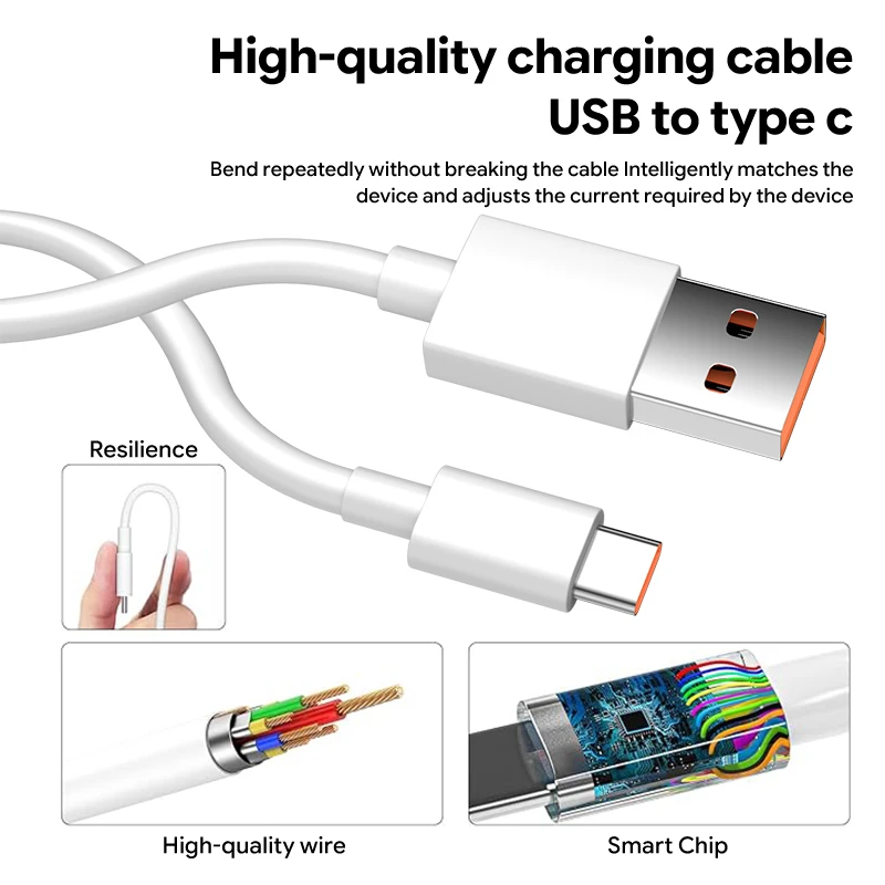 90W USB Fast Charger EU Turbo with Type C USB Charging Cable