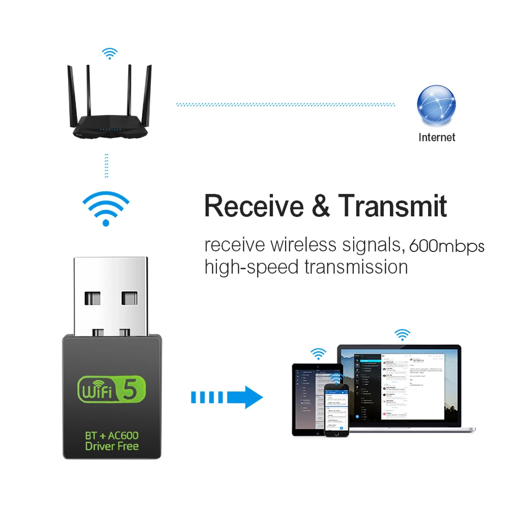 600Mbps USB WiFi Bluetooth Adapter 2 in 1 Dongle Dual Band 2.4G&5GHz USB WiFi 5 Network Wireless Bluetooth Adapter WiFi Receiver