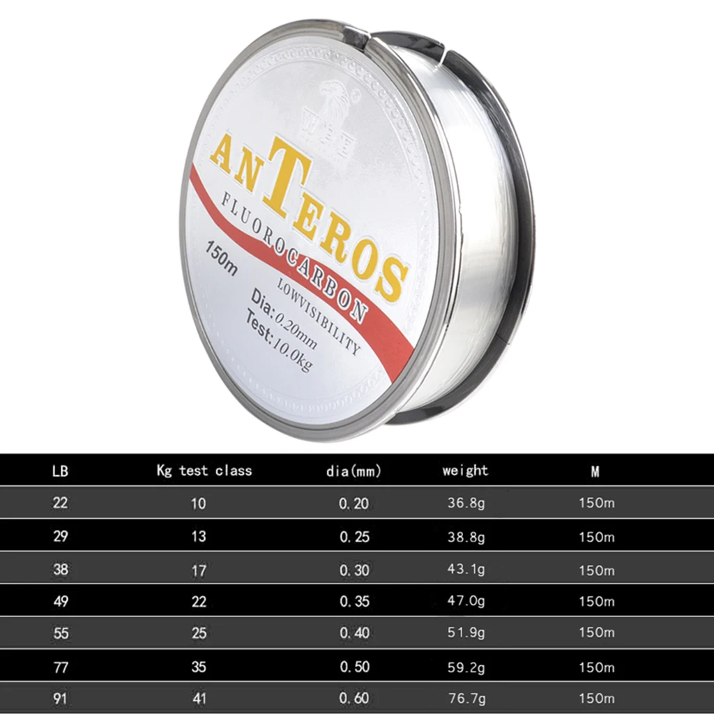 Fishing Line 150m Fluorocarbon Underwater Shock Resistant for Saltwater Freshwater