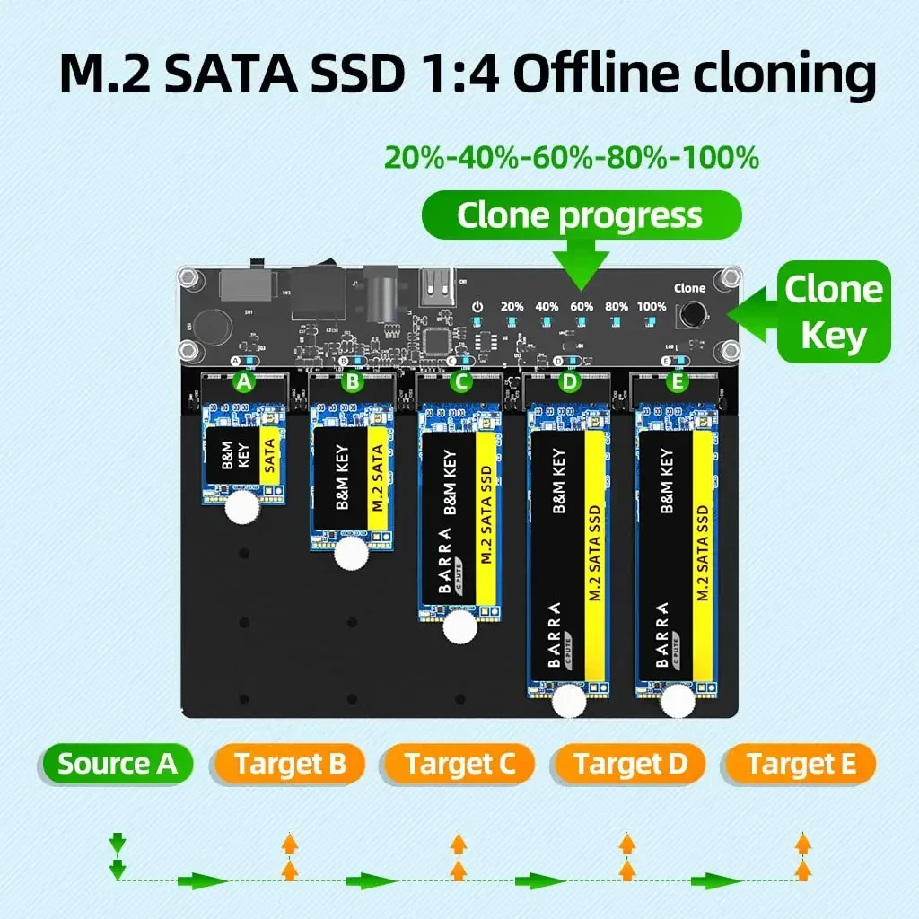 MAIWO M.2 SATA NGFF SSD ̽ , C Ÿ  Ʈ ϵ ̺ , NGFF ϵ ̺ , Ŭ 