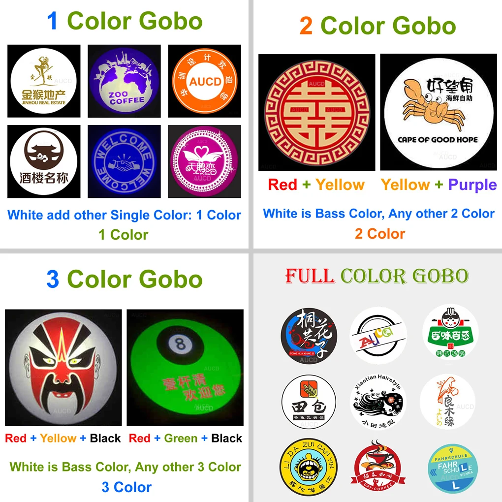 37mm/1.46" Gobo Card For HD Zoom LED Advertising Projector Lamps Cafe Shop Design Brand Sign Business Show AD Lights