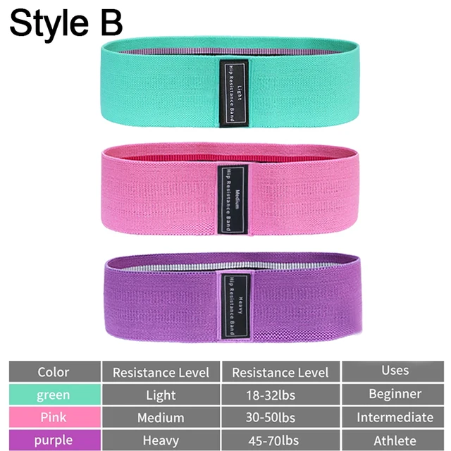 Elastic Resistance Training Bands Set 5