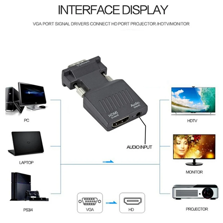 GRWIBEOU 1080P VGA to HDMI-compatible Converter Adapter With Audio For PC Laptop HDTV Projector Video HDMI to VGA Adapter