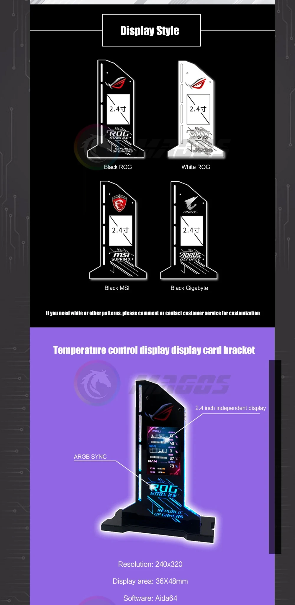componentes de computadores