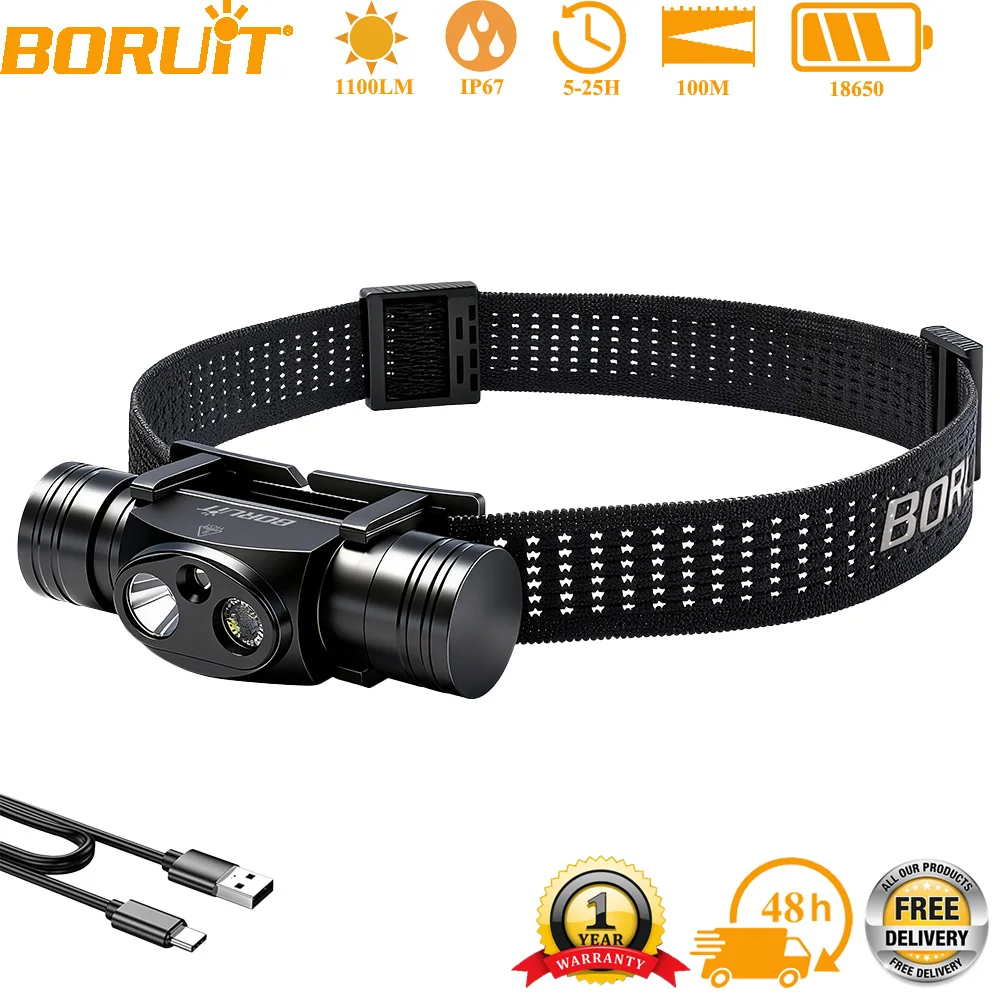 BORUiT HP440 LED 헤드램프 TG3 울트라 브라이트 1020LM 18650 헤드라이트 7가지 조명 모드 USB C 충전식 헤드 토치 캠핑 랜턴