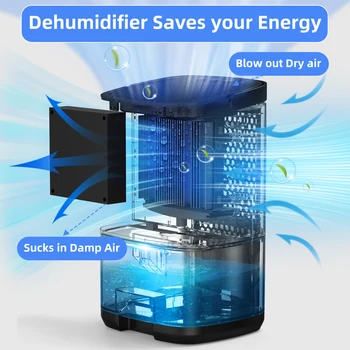 Portable 1000ml Dehumidifier for Home & Office 5