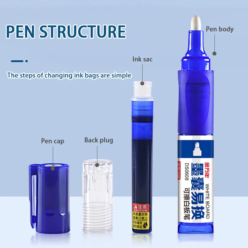 Erasable Refillable Whiteboard Markers, Direct Ink Large Capacity Water-Based Pens with Ink Cartridges for Office Meetings