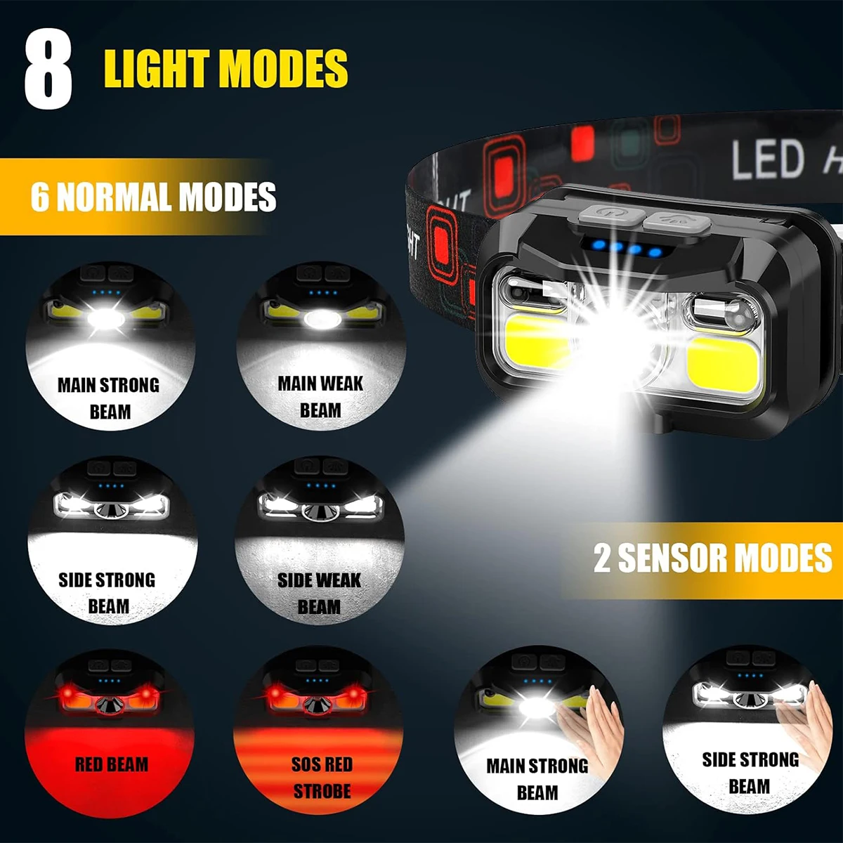 충전식 LED 헤드 램프, 야외 헤드 램프, 화이트 레드 라이트, 1200 루멘, 매우 밝은 헤드 손전등, 캠핑용 8 가지 모드