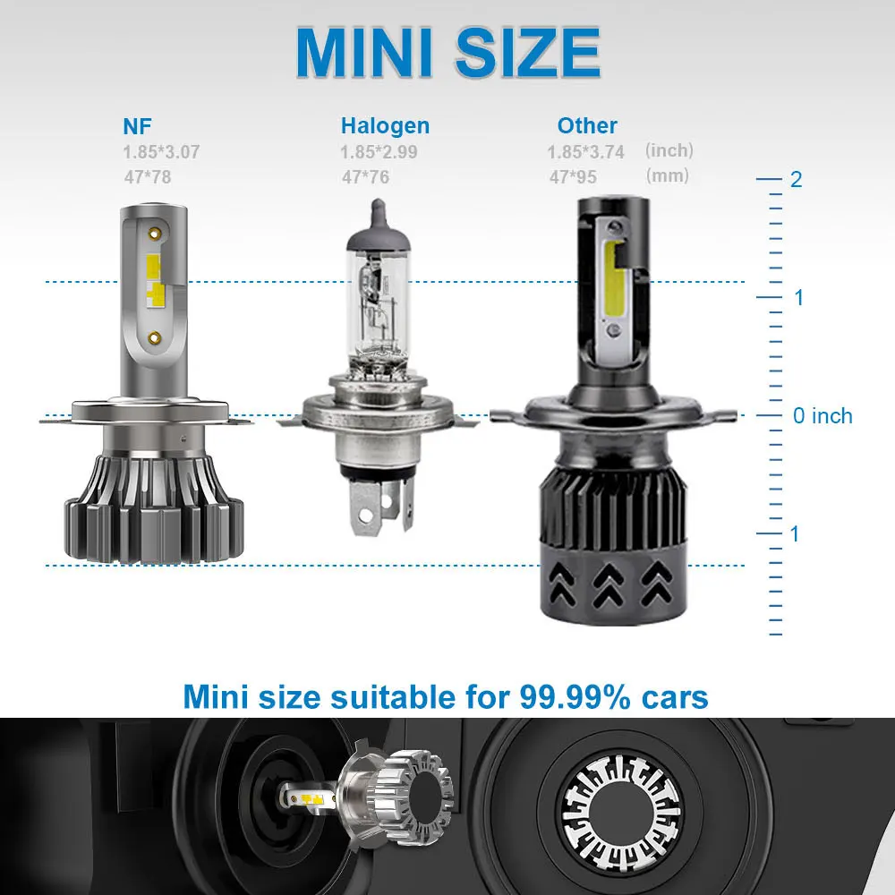 NAOEVO LED 40W Car Lights H4 Hi/Lo Beam 9008 H13 HB5 9007 4800LM 6000K 12V Lamp for auto Headlight Bulbs Fog Lamp