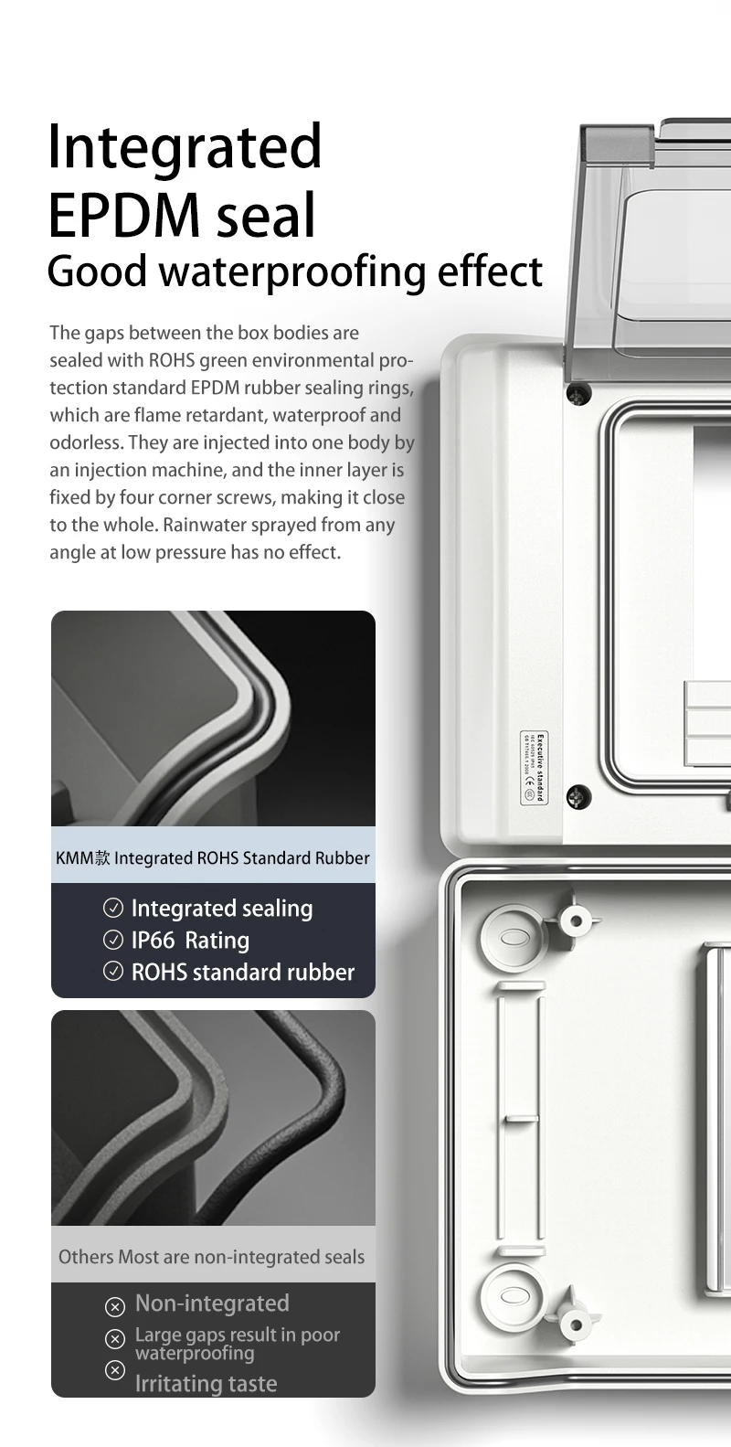 Elektrische ip66 oberflächen montierte PC abs Kunststoff wasserdichte Verteiler kasten Leistungs schalter Schalt kasten Indoor Outdoor – Detail 11